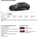 Illustration for article titled Ordering an F80 M3: One Mans Journey Toward his Dream Car